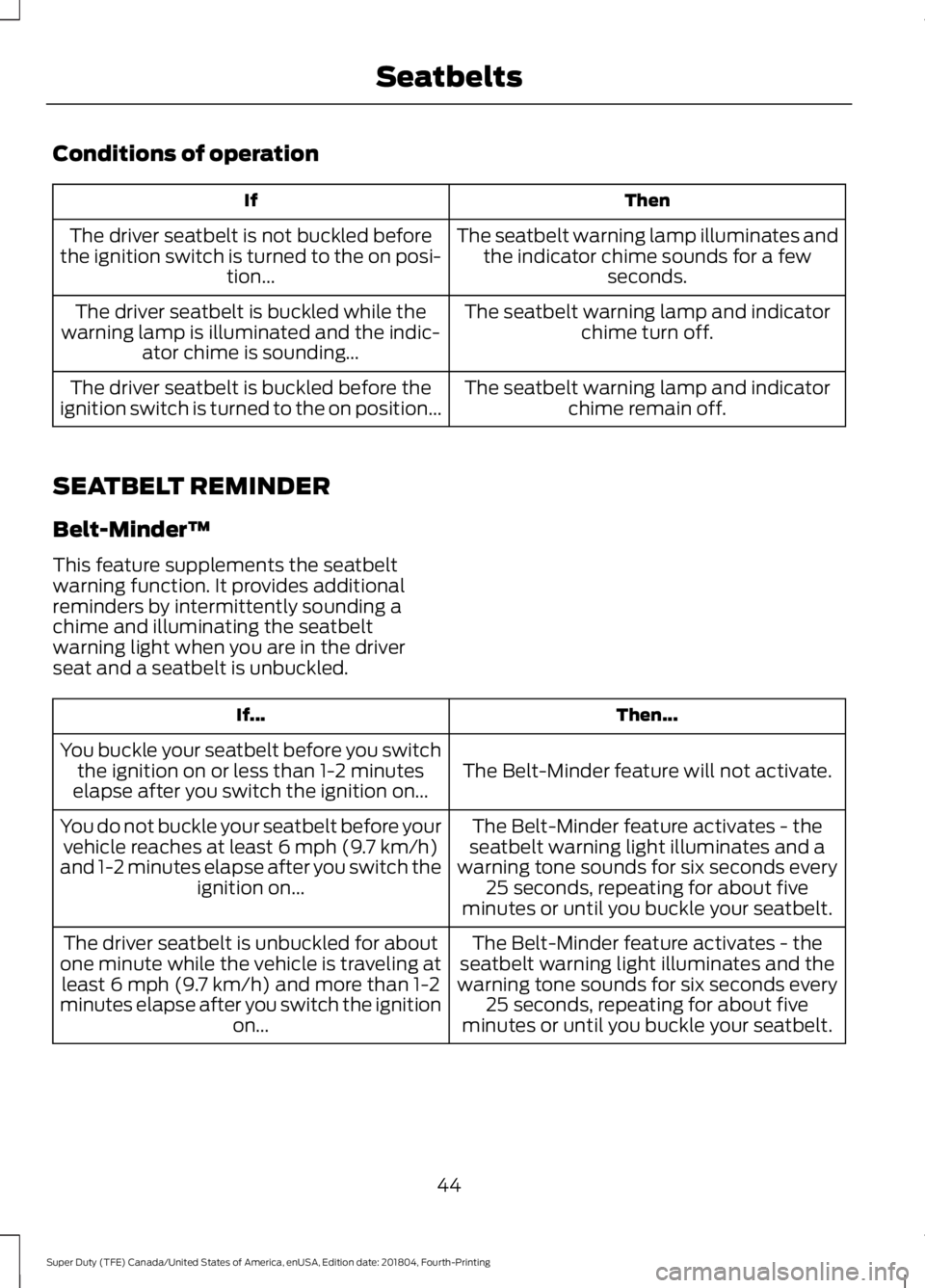 FORD SUPER DUTY 2019 Owners Manual Conditions of operation
Then
If
The seatbelt warning lamp illuminates andthe indicator chime sounds for a few seconds.
The driver seatbelt is not buckled before
the ignition switch is turned to the on FORD SUPER DUTY 2019 Owners Manual Conditions of operation
Then
If
The seatbelt warning lamp illuminates andthe indicator chime sounds for a few seconds.
The driver seatbelt is not buckled before
the ignition switch is turned to the on