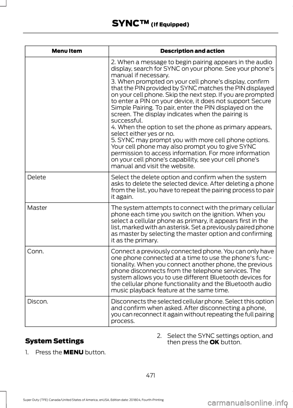 FORD SUPER DUTY 2019 Owners Manual Description and action
Menu Item
2. When a message to begin pairing appears in the audio
display, search for SYNC on your phone. See your phone's
manual if necessary.
3. When prompted on your cell FORD SUPER DUTY 2019 Owners Manual Description and action
Menu Item
2. When a message to begin pairing appears in the audio
display, search for SYNC on your phone. See your phone's
manual if necessary.
3. When prompted on your cell