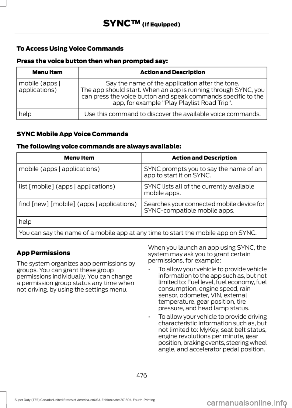 FORD SUPER DUTY 2019 Owners Manual To Access Using Voice Commands
Press the voice button then when prompted say:
Action and Description
Menu Item
Say the name of the application after the tone.
The app should start. When an app is runn FORD SUPER DUTY 2019 Owners Manual To Access Using Voice Commands
Press the voice button then when prompted say:
Action and Description
Menu Item
Say the name of the application after the tone.
The app should start. When an app is runn