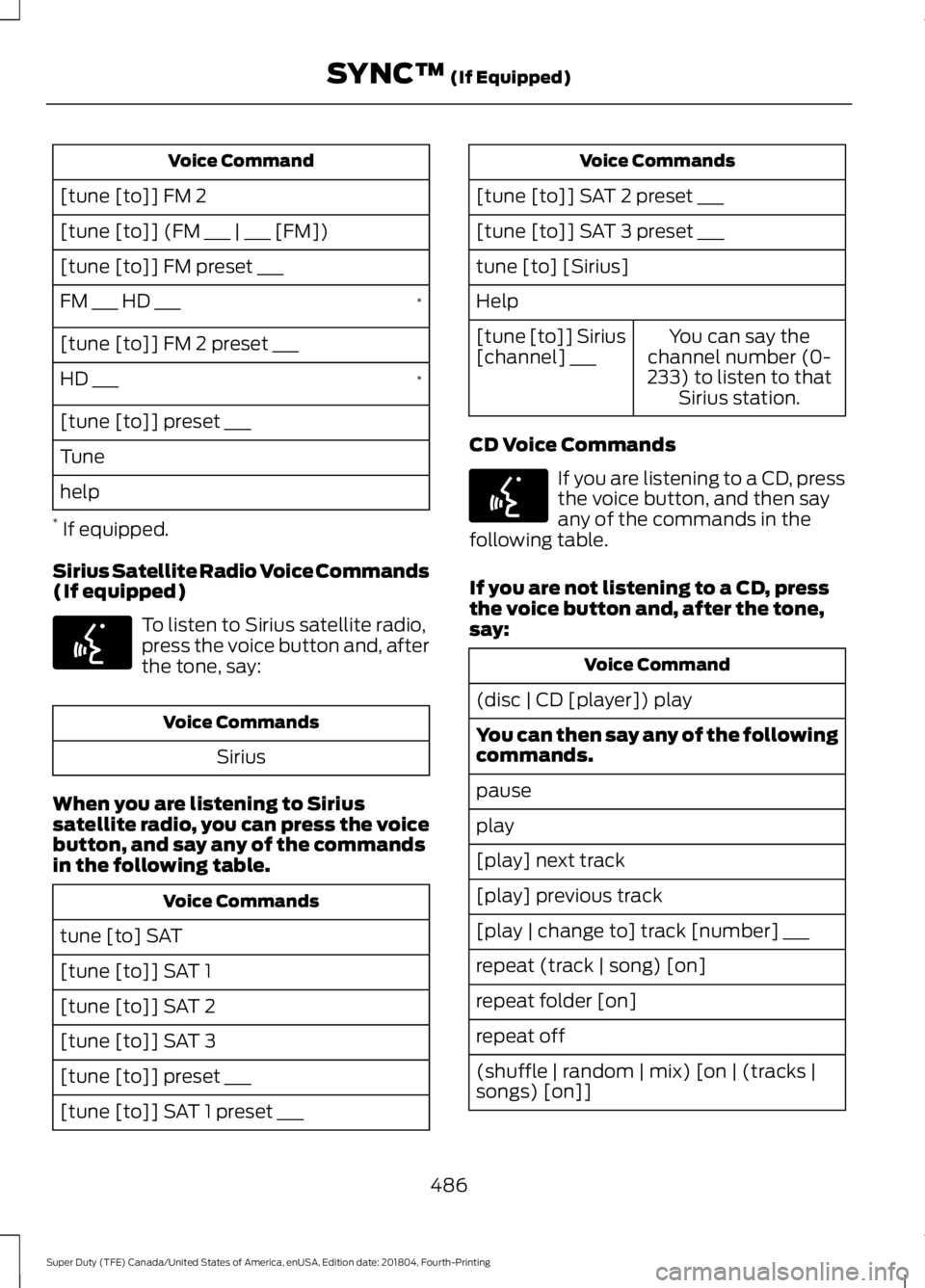 FORD SUPER DUTY 2019  Owners Manual Voice Command
[tune [to]] FM 2
[tune [to]] (FM ___ | ___ [FM])
[tune [to]] FM preset ___ *
FM ___ HD ___
[tune [to]] FM 2 preset ___
*
HD ___
[tune [to]] preset ___
Tune
help
*  If equipped.
Sirius Sa