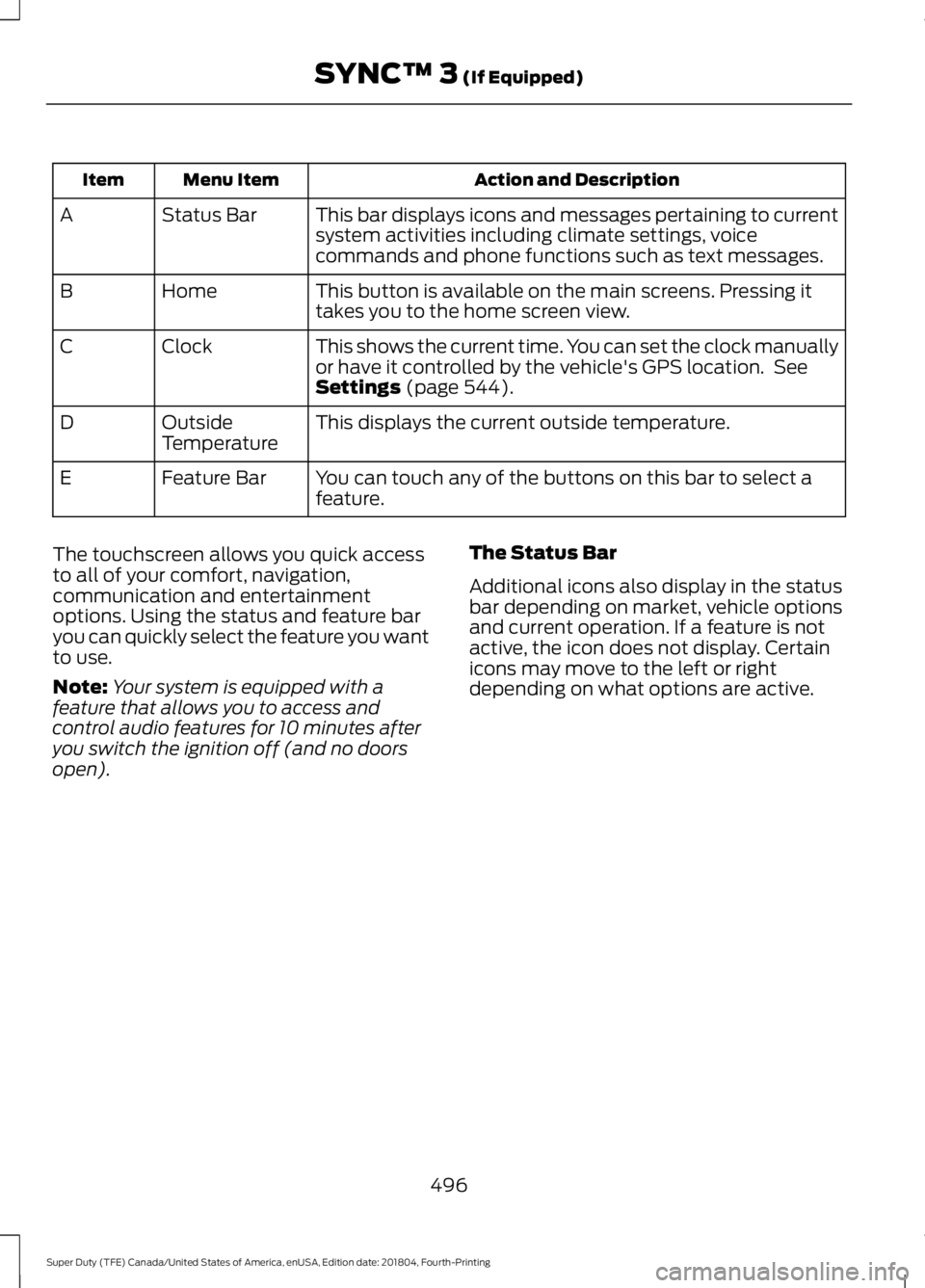 FORD SUPER DUTY 2019 Owners Manual Action and Description
Menu Item
Item
This bar displays icons and messages pertaining to current
system activities including climate settings, voice
commands and phone functions such as text messages. FORD SUPER DUTY 2019 Owners Manual Action and Description
Menu Item
Item
This bar displays icons and messages pertaining to current
system activities including climate settings, voice
commands and phone functions such as text messages.