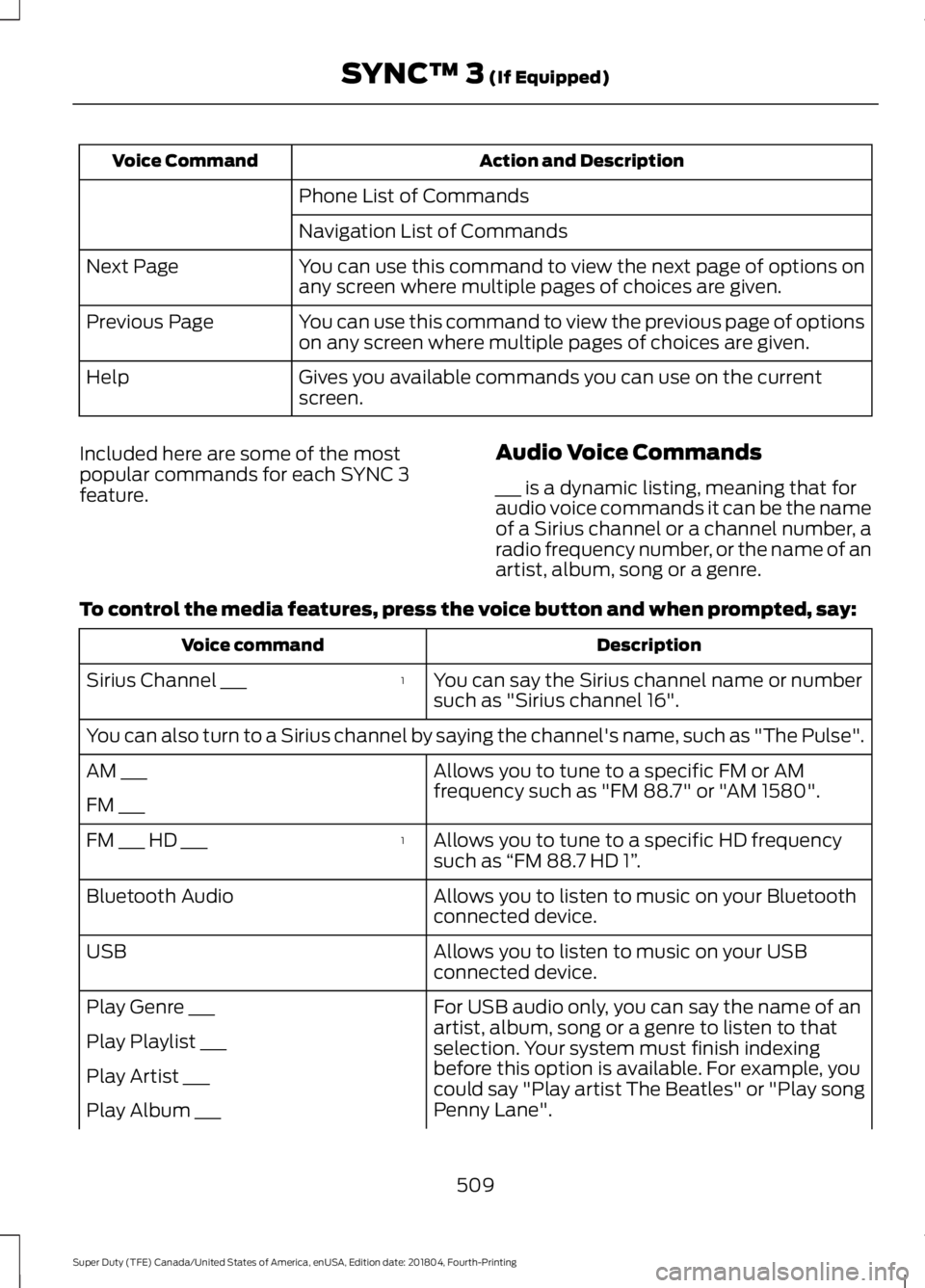 FORD SUPER DUTY 2019 Owners Manual Action and Description
Voice Command
Phone List of Commands
Navigation List of Commands
You can use this command to view the next page of options on
any screen where multiple pages of choices are give FORD SUPER DUTY 2019 Owners Manual Action and Description
Voice Command
Phone List of Commands
Navigation List of Commands
You can use this command to view the next page of options on
any screen where multiple pages of choices are give