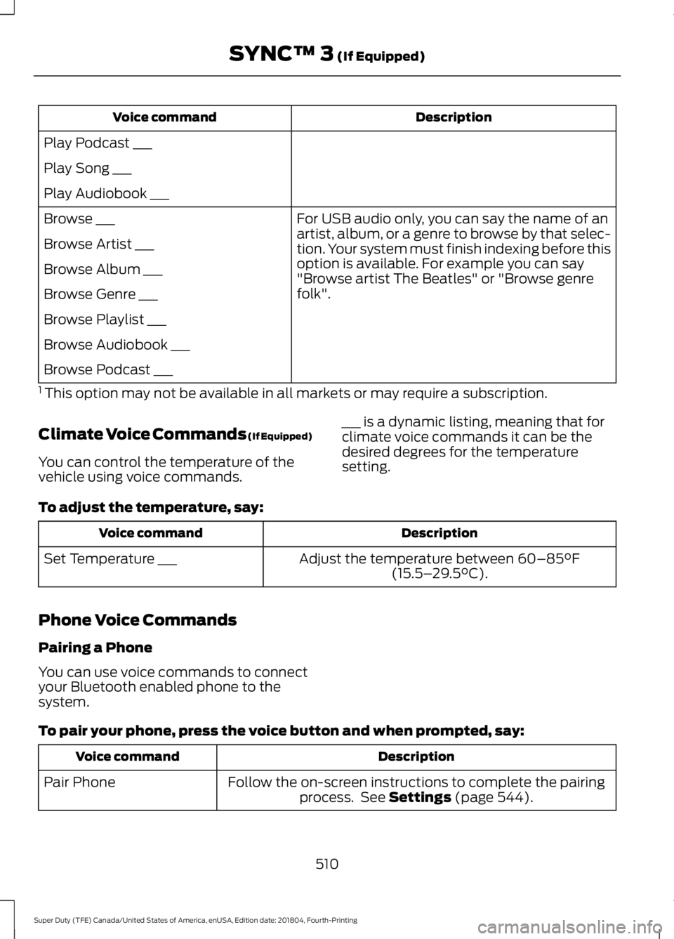 FORD SUPER DUTY 2019 Owners Manual Description
Voice command
Play Podcast ___
Play Song ___
Play Audiobook ___ For USB audio only, you can say the name of an
artist, album, or a genre to browse by that selec-
tion. Your system must fin FORD SUPER DUTY 2019 Owners Manual Description
Voice command
Play Podcast ___
Play Song ___
Play Audiobook ___ For USB audio only, you can say the name of an
artist, album, or a genre to browse by that selec-
tion. Your system must fin