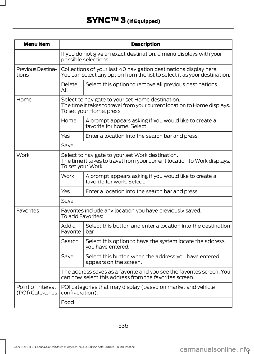 FORD SUPER DUTY 2019 Owners Manual Description
Menu Item
If you do not give an exact destination, a menu displays with your
possible selections.
Collections of your last 40 navigation destinations display here.
Previous Destina-
tions FORD SUPER DUTY 2019 Owners Manual Description
Menu Item
If you do not give an exact destination, a menu displays with your
possible selections.
Collections of your last 40 navigation destinations display here.
Previous Destina-
tions