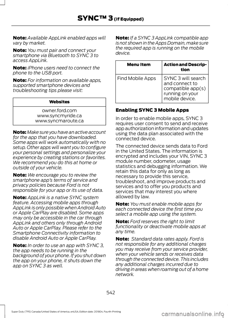 FORD SUPER DUTY 2019 Owners Manual Note:
Available AppLink enabled apps will
vary by market.
Note: You must pair and connect your
smartphone via Bluetooth to SYNC 3 to
access AppLink.
Note: iPhone users need to connect the
phone to the FORD SUPER DUTY 2019 Owners Manual Note:
Available AppLink enabled apps will
vary by market.
Note: You must pair and connect your
smartphone via Bluetooth to SYNC 3 to
access AppLink.
Note: iPhone users need to connect the
phone to the