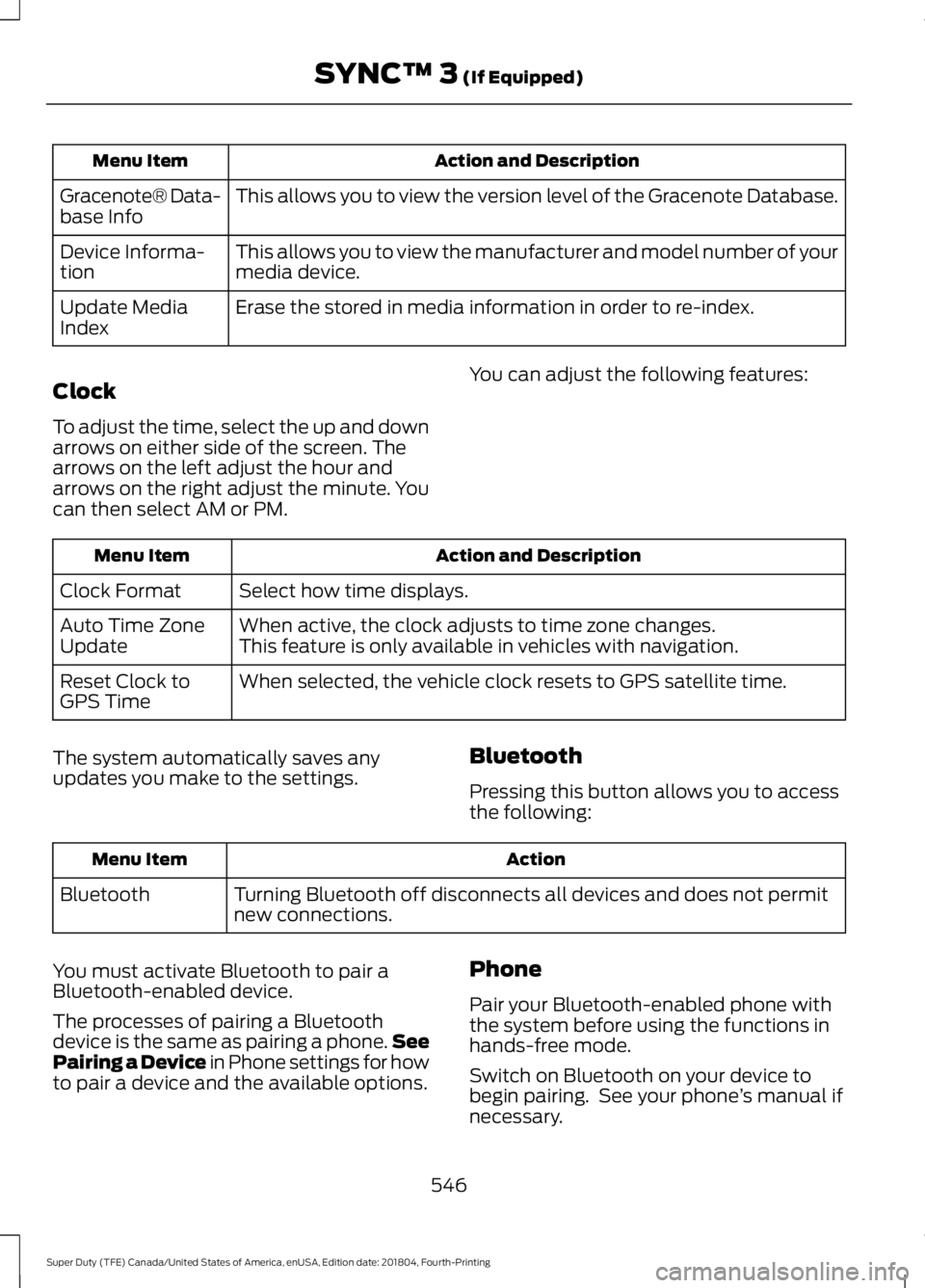 FORD SUPER DUTY 2019 Owners Manual Action and Description
Menu Item
This allows you to view the version level of the Gracenote Database.
Gracenote® Data-
base Info
This allows you to view the manufacturer and model number of your
medi FORD SUPER DUTY 2019 Owners Manual Action and Description
Menu Item
This allows you to view the version level of the Gracenote Database.
Gracenote® Data-
base Info
This allows you to view the manufacturer and model number of your
medi