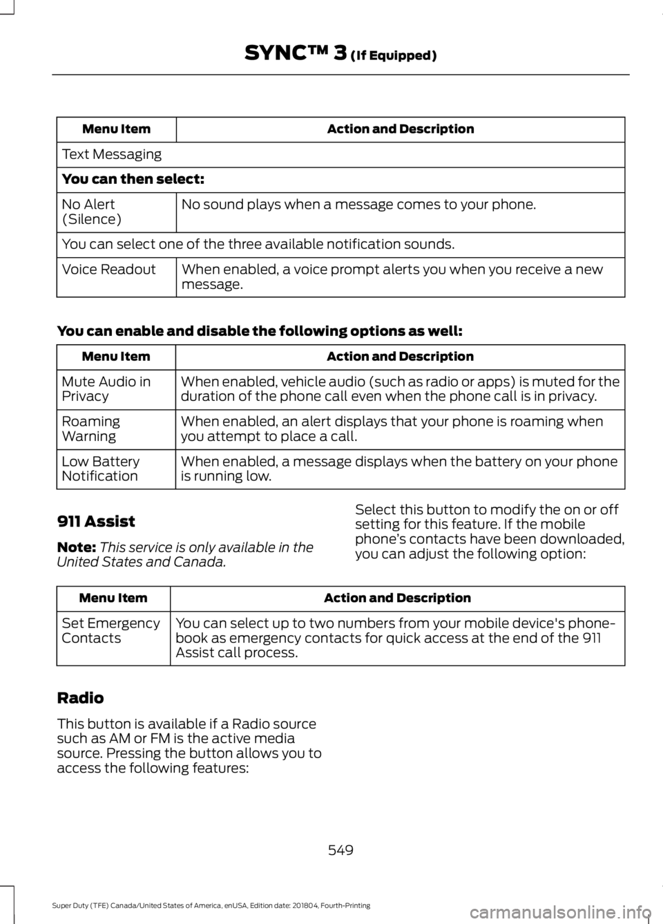 FORD SUPER DUTY 2019 Owners Manual Action and Description
Menu Item
Text Messaging
You can then select: No sound plays when a message comes to your phone.
No Alert
(Silence)
You can select one of the three available notification sounds FORD SUPER DUTY 2019 Owners Manual Action and Description
Menu Item
Text Messaging
You can then select: No sound plays when a message comes to your phone.
No Alert
(Silence)
You can select one of the three available notification sounds