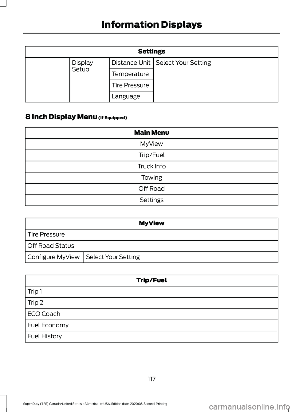 FORD SUPER DUTY 2021  Owners Manual Settings
Select Your Setting
Distance Unit
Display
Setup
Temperature
Tire Pressure
Language
8 Inch Display Menu (If Equipped) Main Menu
MyView
Trip/Fuel
Truck Info Towing
Off Road Settings MyView
Tire