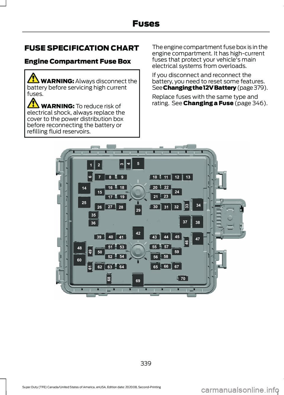 FORD SUPER DUTY 2021  Owners Manual FUSE SPECIFICATION CHART
Engine Compartment Fuse Box
WARNING: Always disconnect the
battery before servicing high current
fuses. WARNING: 
To reduce risk of
electrical shock, always replace the
cover 