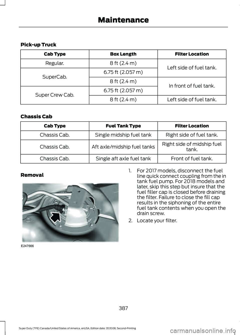 FORD SUPER DUTY 2021  Owners Manual Pick-up Truck
Filter Location
Box Length
Cab Type
Left side of fuel tank.
8 ft (2.4 m)
Regular.
6.75 ft (2.057 m)
SuperCab.
In front of fuel tank.
8 ft (2.4 m)
6.75 ft (2.057 m)
Super Crew Cab.
Left s