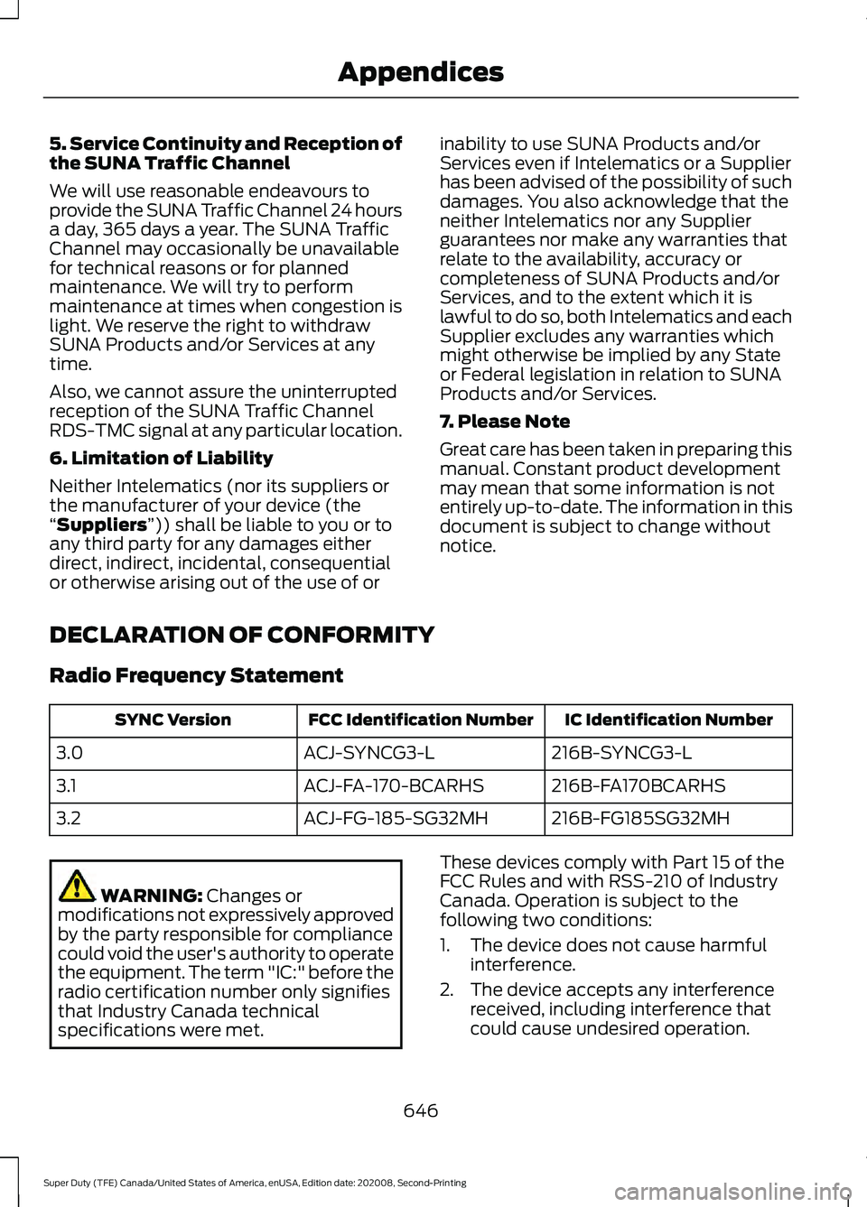 FORD SUPER DUTY 2021  Owners Manual 5. Service Continuity and Reception of
the SUNA Traffic Channel
We will use reasonable endeavours to
provide the SUNA Traffic Channel 24 hours
a day, 365 days a year. The SUNA Traffic
Channel may occa