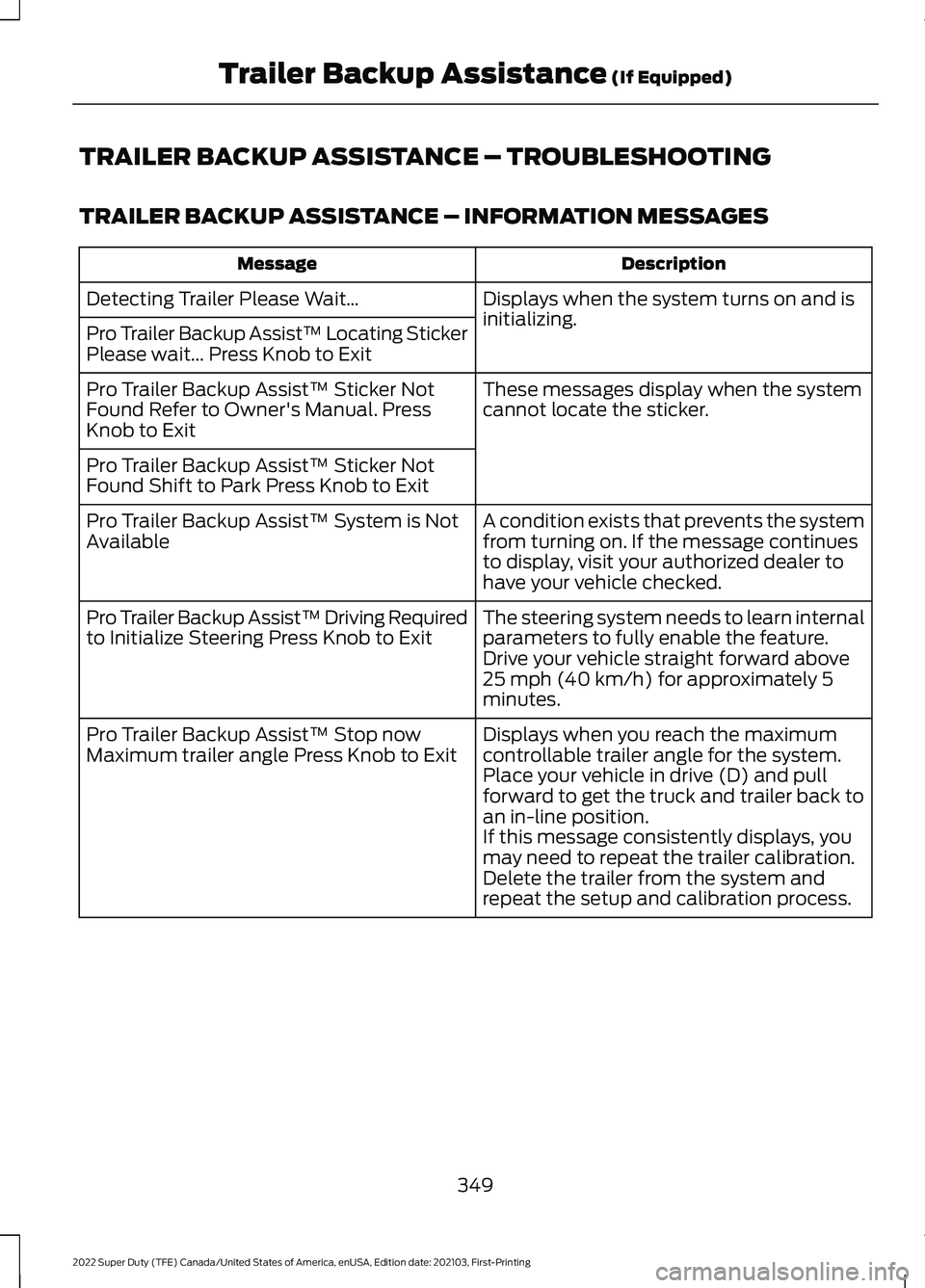 FORD SUPER DUTY 2022 Owners Manual TRAILER BACKUP ASSISTANCE – TROUBLESHOOTING
TRAILER BACKUP ASSISTANCE – INFORMATION MESSAGES
Description
Message
Displays when the system turns on and is
initializing.
Detecting Trailer Please Wai FORD SUPER DUTY 2022 Owners Manual TRAILER BACKUP ASSISTANCE – TROUBLESHOOTING
TRAILER BACKUP ASSISTANCE – INFORMATION MESSAGES
Description
Message
Displays when the system turns on and is
initializing.
Detecting Trailer Please Wai