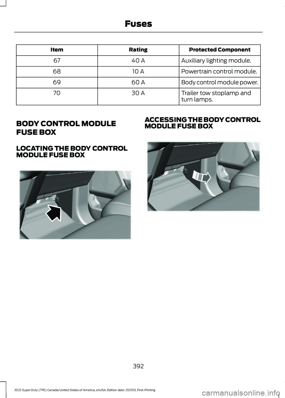 FORD SUPER DUTY 2022  Owners Manual Protected Component
Rating
Item
Auxiliary lighting module.
40 A
67
Powertrain control module.
10 A
68
Body control module power.
60 A
69
Trailer tow stoplamp and
turn lamps.
30 A
70
BODY CONTROL MODUL