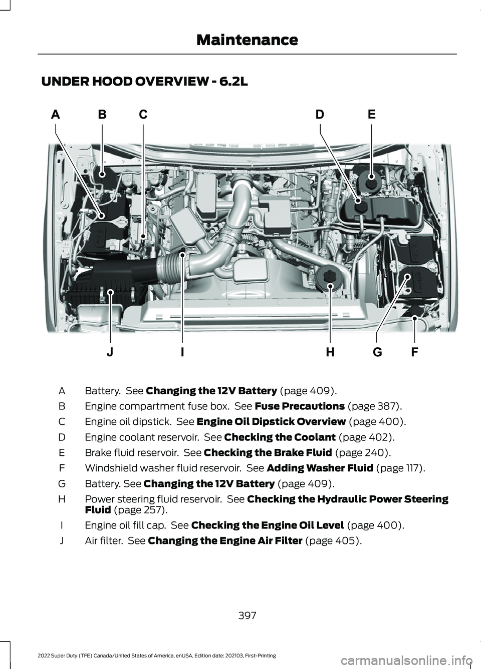 FORD SUPER DUTY 2022  Owners Manual UNDER HOOD OVERVIEW - 6.2L
Battery.  See Changing the 12V Battery (page 409).
A
Engine compartment fuse box.  See 
Fuse Precautions (page 387).
B
Engine oil dipstick.  See 
Engine Oil Dipstick Overvie
