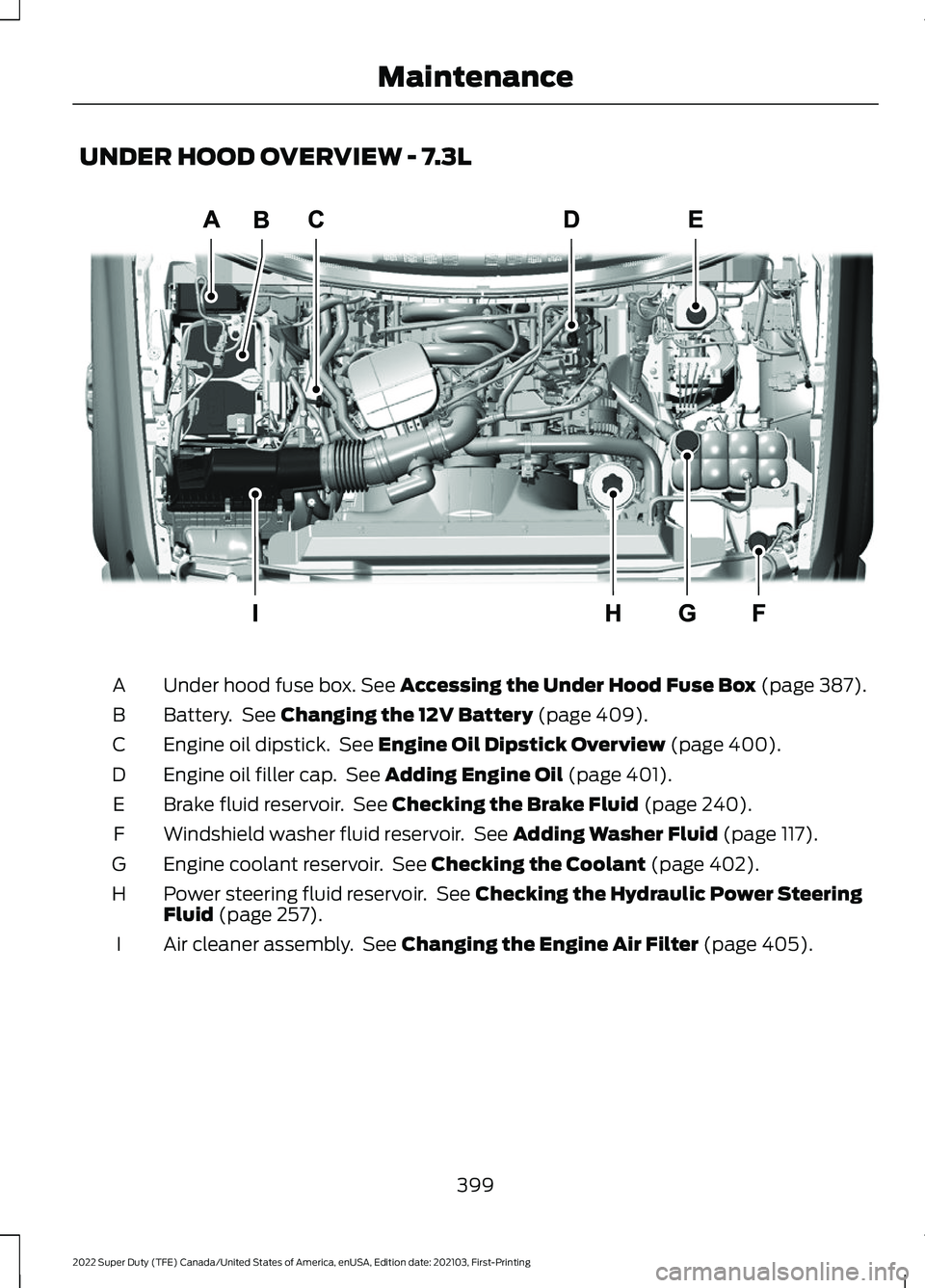 FORD SUPER DUTY 2022  Owners Manual UNDER HOOD OVERVIEW - 7.3L
Under hood fuse box. See Accessing the Under Hood Fuse Box (page 387).
A
Battery.  See 
Changing the 12V Battery (page 409).
B
Engine oil dipstick.  See 
Engine Oil Dipstick