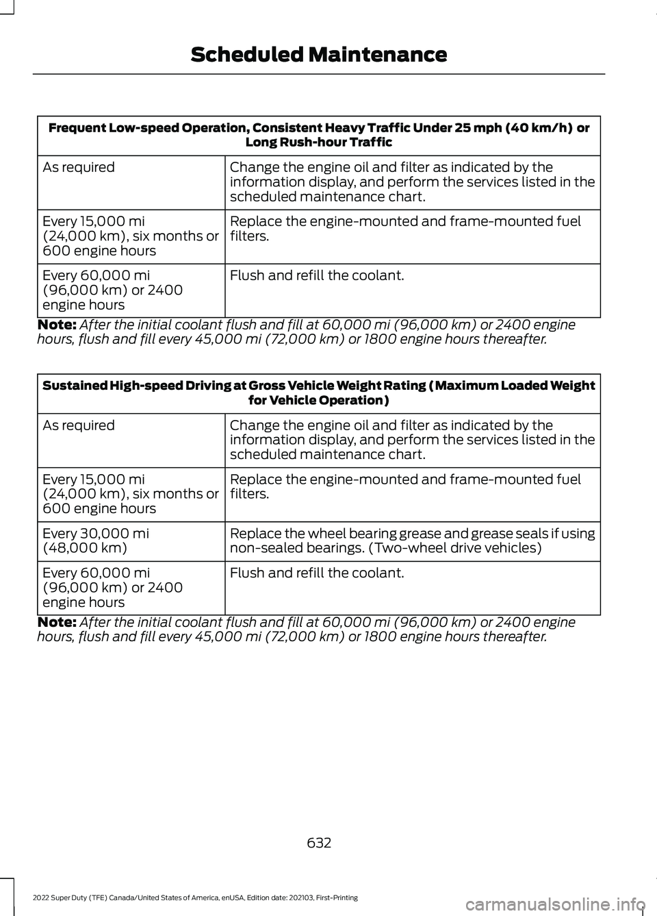 FORD SUPER DUTY 2022 Owners Manual Frequent Low-speed Operation, Consistent Heavy Traffic Under 25 mph (40 km/h) or
Long Rush-hour Traffic
Change the engine oil and filter as indicated by the
information display, and perform the servi FORD SUPER DUTY 2022 Owners Manual Frequent Low-speed Operation, Consistent Heavy Traffic Under 25 mph (40 km/h) or
Long Rush-hour Traffic
Change the engine oil and filter as indicated by the
information display, and perform the servi