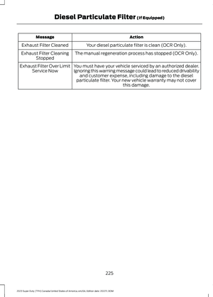Page 229