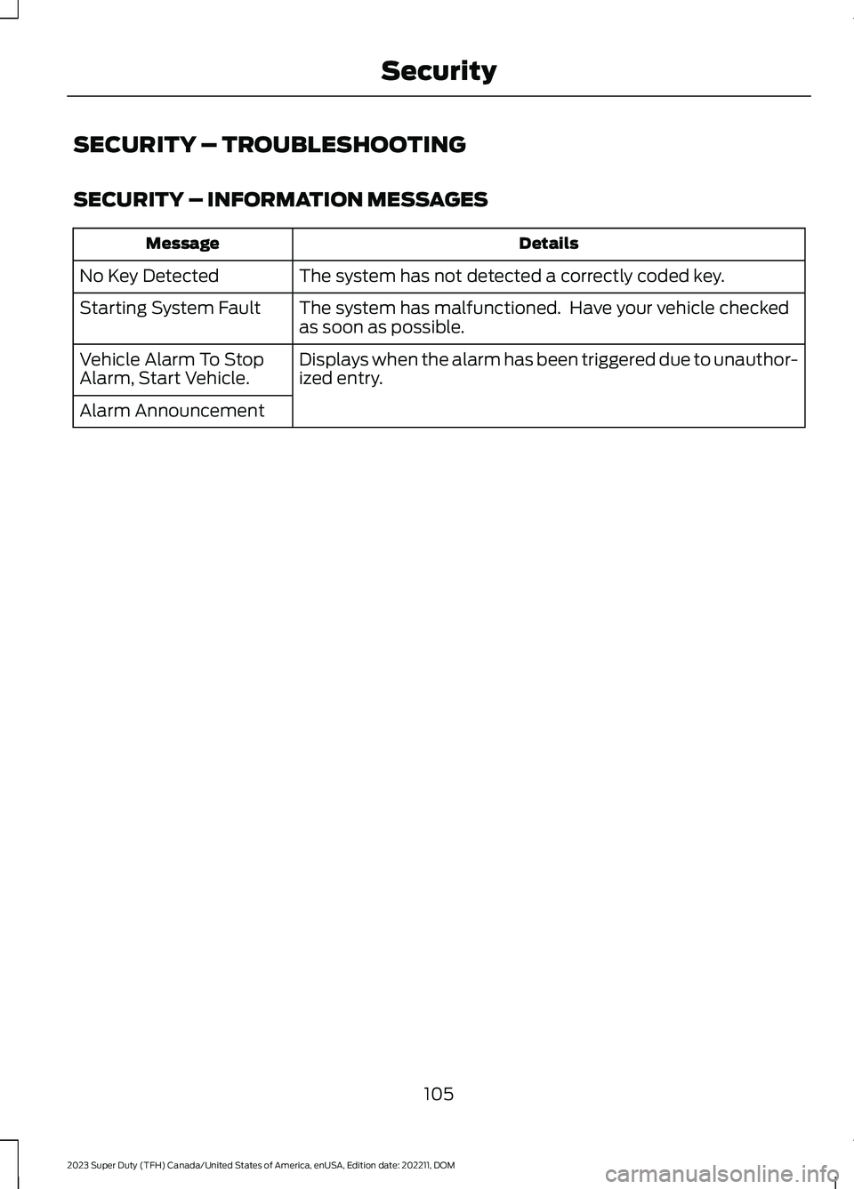 FORD SUPER DUTY 2023  Owners Manual SECURITY – TROUBLESHOOTING
SECURITY – INFORMATION MESSAGES
DetailsMessage
The system has not detected a correctly coded key.No Key Detected
The system has malfunctioned.  Have your vehicle checked
