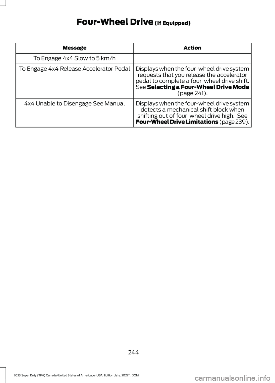 FORD SUPER DUTY 2023  Owners Manual ActionMessage
To Engage 4x4 Slow to 5 km/h
Displays when the four-wheel drive systemrequests that you release the acceleratorpedal to complete a four-wheel drive shift.See Selecting a Four-Wheel Drive