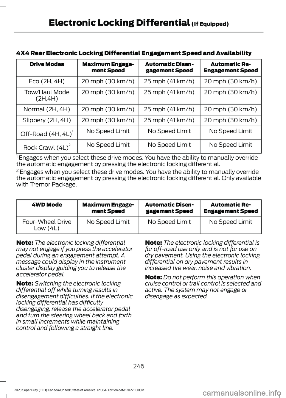 FORD SUPER DUTY 2023 Owners Manual 4X4 Rear Electronic Locking Differential Engagement Speed and Availability
Automatic Re-Engagement SpeedAutomatic Disen-gagement SpeedMaximum Engage-ment SpeedDrive Modes
20 mph (30 km/h)25 mph (41 km FORD SUPER DUTY 2023 Owners Manual 4X4 Rear Electronic Locking Differential Engagement Speed and Availability
Automatic Re-Engagement SpeedAutomatic Disen-gagement SpeedMaximum Engage-ment SpeedDrive Modes
20 mph (30 km/h)25 mph (41 km