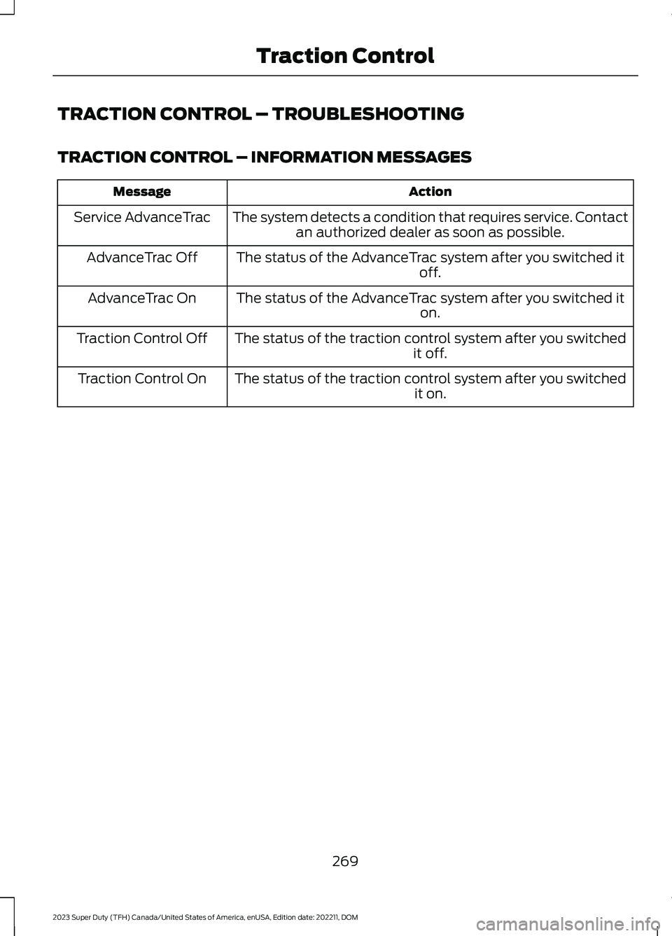 FORD SUPER DUTY 2023  Owners Manual TRACTION CONTROL – TROUBLESHOOTING
TRACTION CONTROL – INFORMATION MESSAGES
ActionMessage
The system detects a condition that requires service. Contactan authorized dealer as soon as possible.Servi