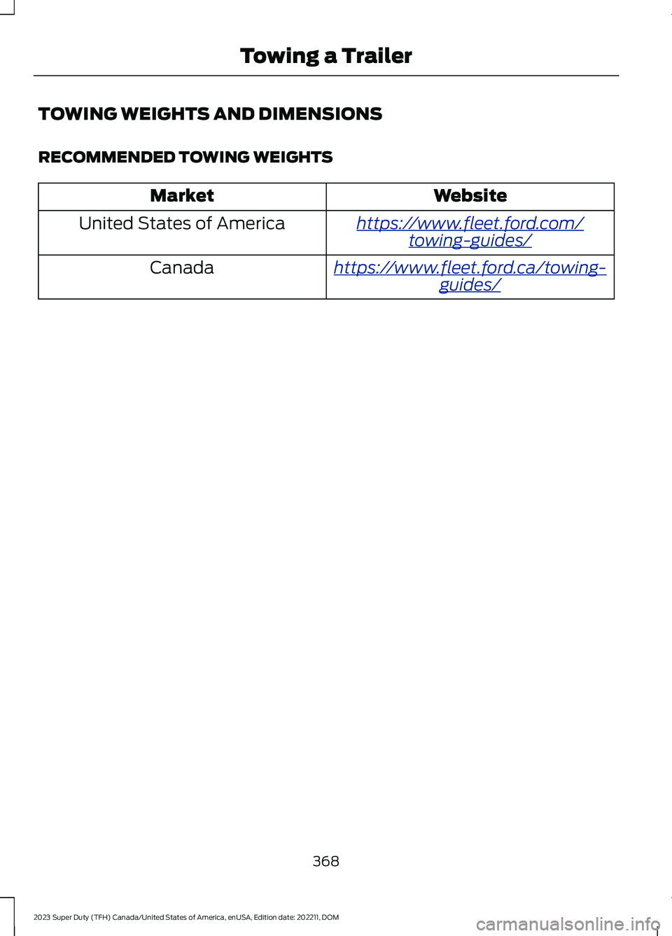 FORD SUPER DUTY 2023  Owners Manual TOWING WEIGHTS AND DIMENSIONS
RECOMMENDED TOWING WEIGHTS
WebsiteMarket
https://www.fleet.ford.com/towing-guides/United States of America
https://www.fleet.ford.ca/towing-guides/Canada
368
2023 Super D