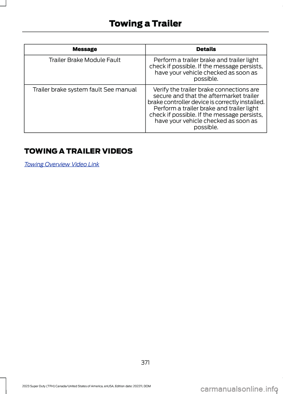 FORD SUPER DUTY 2023  Owners Manual DetailsMessage
Perform a trailer brake and trailer lightcheck if possible. If the message persists,have your vehicle checked as soon aspossible.
Trailer Brake Module Fault
Verify the trailer brake con