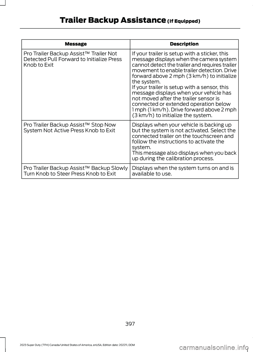 FORD SUPER DUTY 2023  Owners Manual DescriptionMessage
If your trailer is setup with a sticker, thismessage displays when the camera systemcannot detect the trailer and requires trailermovement to enable trailer detection. Driveforward 