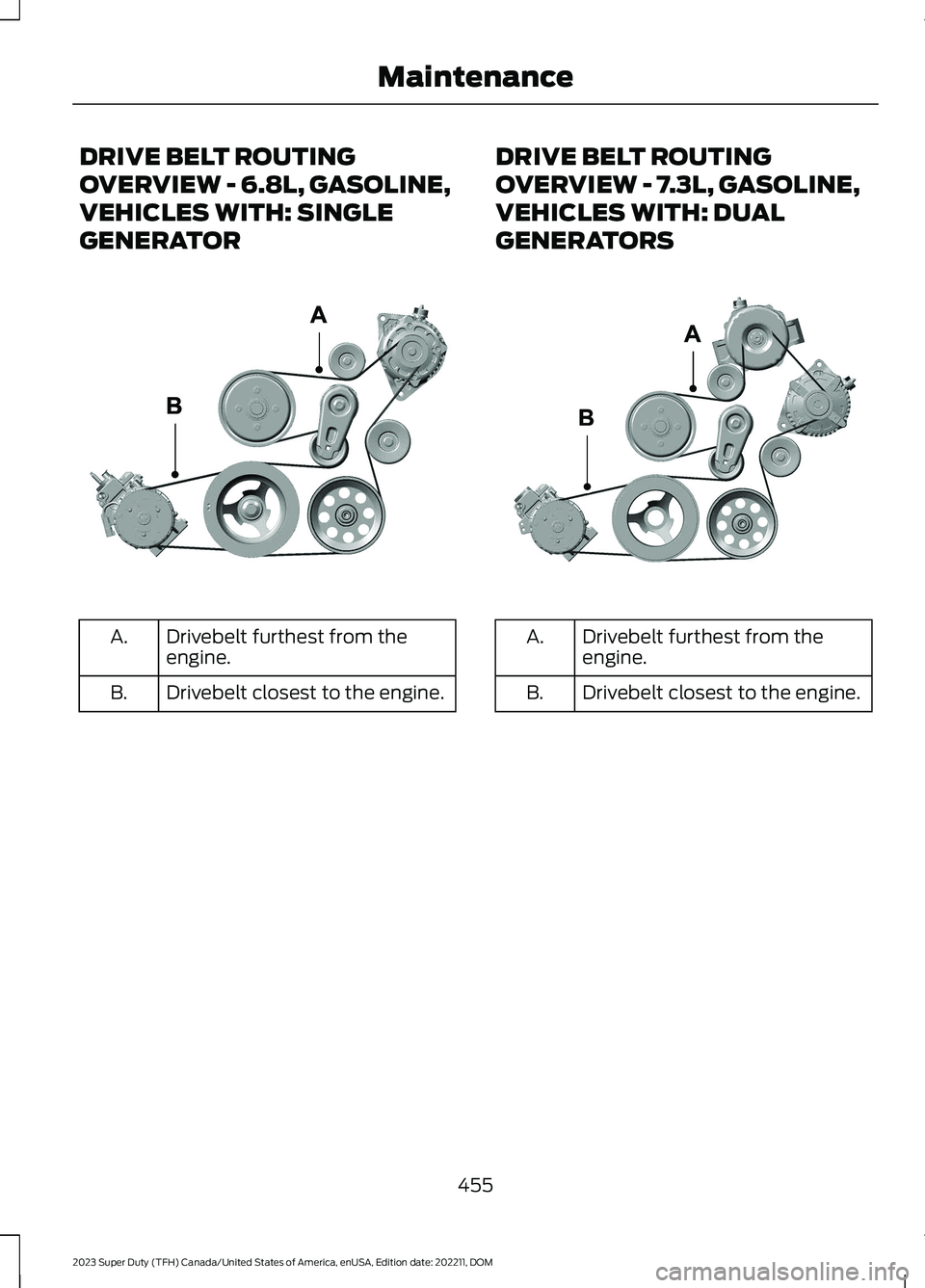 FORD SUPER DUTY 2023  Owners Manual DRIVE BELT ROUTING
OVERVIEW - 6.8L, GASOLINE,
VEHICLES WITH: SINGLE
GENERATOR
Drivebelt furthest from theengine.A.
Drivebelt closest to the engine.B.
DRIVE BELT ROUTING
OVERVIEW - 7.3L, GASOLINE,
VEHI