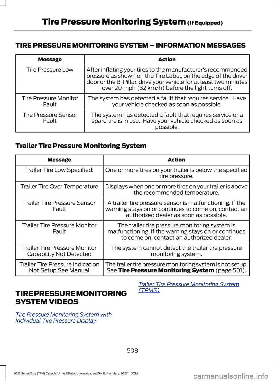 FORD SUPER DUTY 2023 Owners Manual TIRE PRESSURE MONITORING SYSTEM – INFORMATION MESSAGES
ActionMessage
After inflating your tires to the manufacturer’s recommendedpressure as shown on the Tire Label, on the edge of the driverdoor FORD SUPER DUTY 2023 Owners Manual TIRE PRESSURE MONITORING SYSTEM – INFORMATION MESSAGES
ActionMessage
After inflating your tires to the manufacturer’s recommendedpressure as shown on the Tire Label, on the edge of the driverdoor