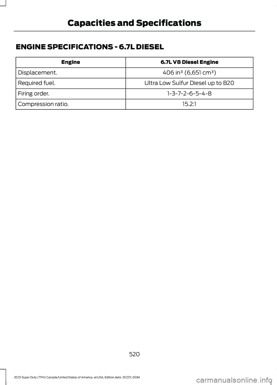 FORD SUPER DUTY 2023  Owners Manual ENGINE SPECIFICATIONS - 6.7L DIESEL
6.7L V8 Diesel EngineEngine
406 in³ (6,651 cm³)Displacement.
Ultra Low Sulfur Diesel up to B20Required fuel.
1-3-7-2-6-5-4-8Firing order.
15.2:1Compression ratio.