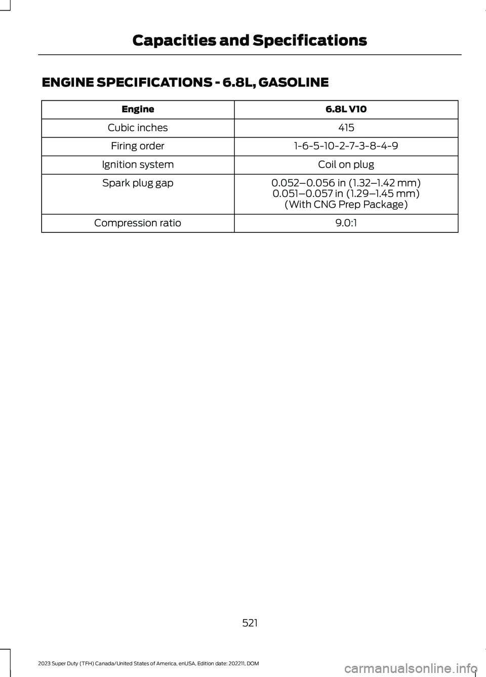 FORD SUPER DUTY 2023  Owners Manual ENGINE SPECIFICATIONS - 6.8L, GASOLINE
6.8L V10Engine
415Cubic inches
1-6-5-10-2-7-3-8-4-9Firing order
Coil on plugIgnition system
0.052–0.056 in (1.32–1.42 mm)Spark plug gap0.051–0.057 in (1.29