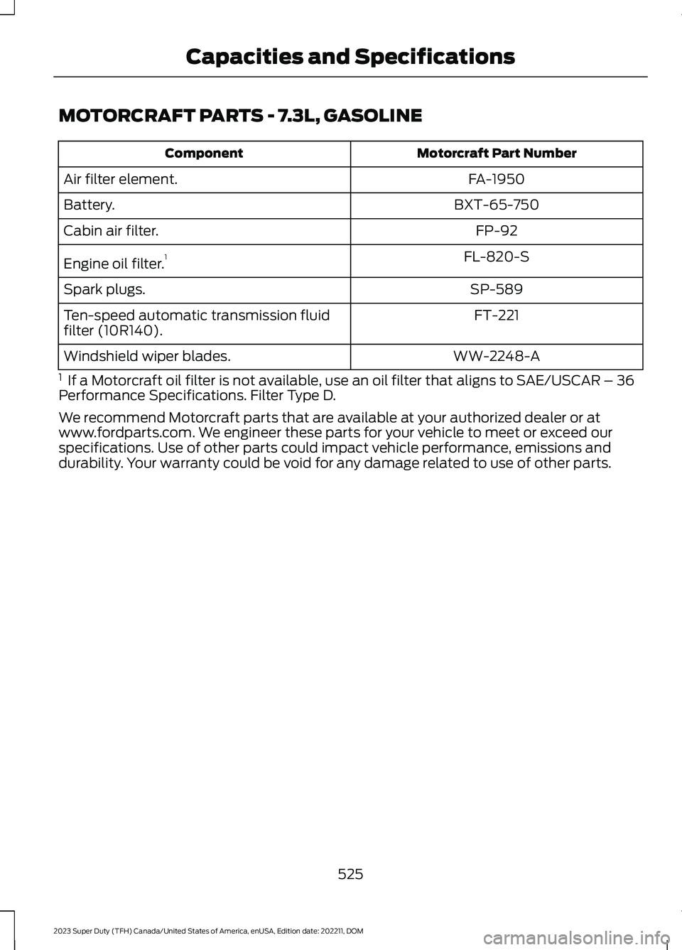 FORD SUPER DUTY 2023  Owners Manual MOTORCRAFT PARTS - 7.3L, GASOLINE
Motorcraft Part NumberComponent
FA-1950Air filter element.
BXT-65-750Battery.
FP-92Cabin air filter.
FL-820-SEngine oil filter.1
SP-589Spark plugs.
FT-221Ten-speed au