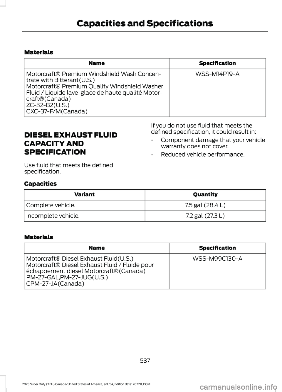 FORD SUPER DUTY 2023  Owners Manual Materials
SpecificationName
WSS-M14P19-AMotorcraft® Premium Windshield Wash Concen-trate with Bitterant(U.S.)Motorcraft® Premium Quality Windshield WasherFluid / Liquide lave-glace de haute qualité