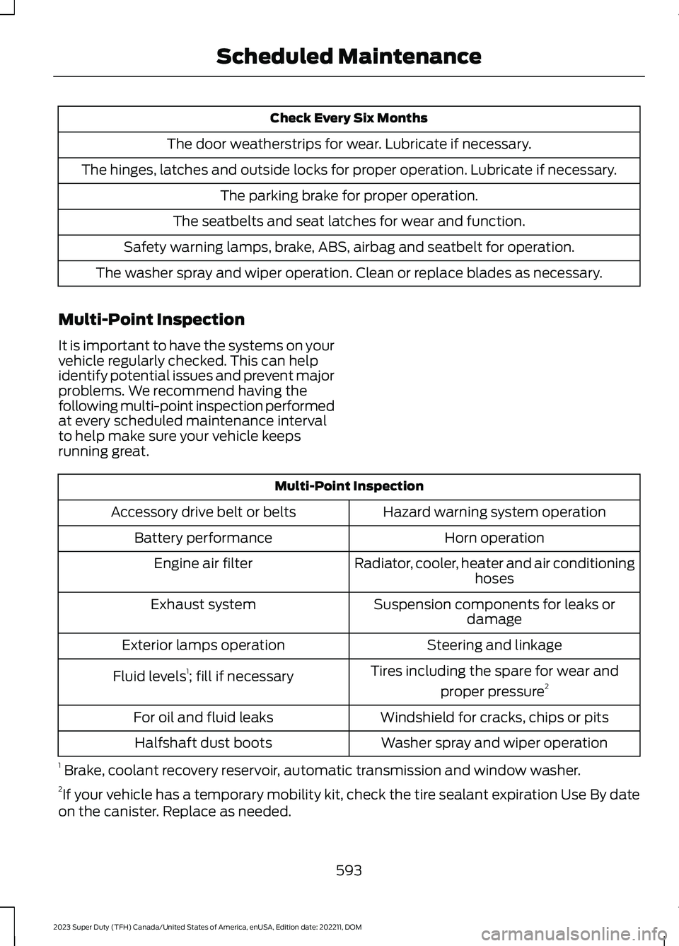 FORD SUPER DUTY 2023 Owners Manual Check Every Six Months
The door weatherstrips for wear. Lubricate if necessary.
The hinges, latches and outside locks for proper operation. Lubricate if necessary.
The parking brake for proper operati FORD SUPER DUTY 2023 Owners Manual Check Every Six Months
The door weatherstrips for wear. Lubricate if necessary.
The hinges, latches and outside locks for proper operation. Lubricate if necessary.
The parking brake for proper operati