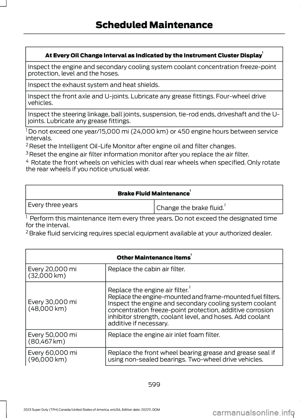 FORD SUPER DUTY 2023 Owners Manual At Every Oil Change Interval as Indicated by the Instrument Cluster Display1
Inspect the engine and secondary cooling system coolant concentration freeze-pointprotection, level and the hoses.
Inspect FORD SUPER DUTY 2023 Owners Manual At Every Oil Change Interval as Indicated by the Instrument Cluster Display1
Inspect the engine and secondary cooling system coolant concentration freeze-pointprotection, level and the hoses.
Inspect