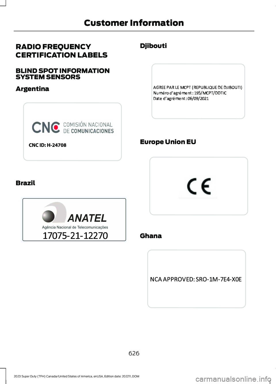 FORD SUPER DUTY 2023  Owners Manual RADIO FREQUENCY
CERTIFICATION LABELS
BLIND SPOT INFORMATIONSYSTEM SENSORS
Argentina
Brazil
Djibouti
Europe Union EU
Ghana
626
2023 Super Duty (TFH) Canada/United States of America, enUSA, Edition date