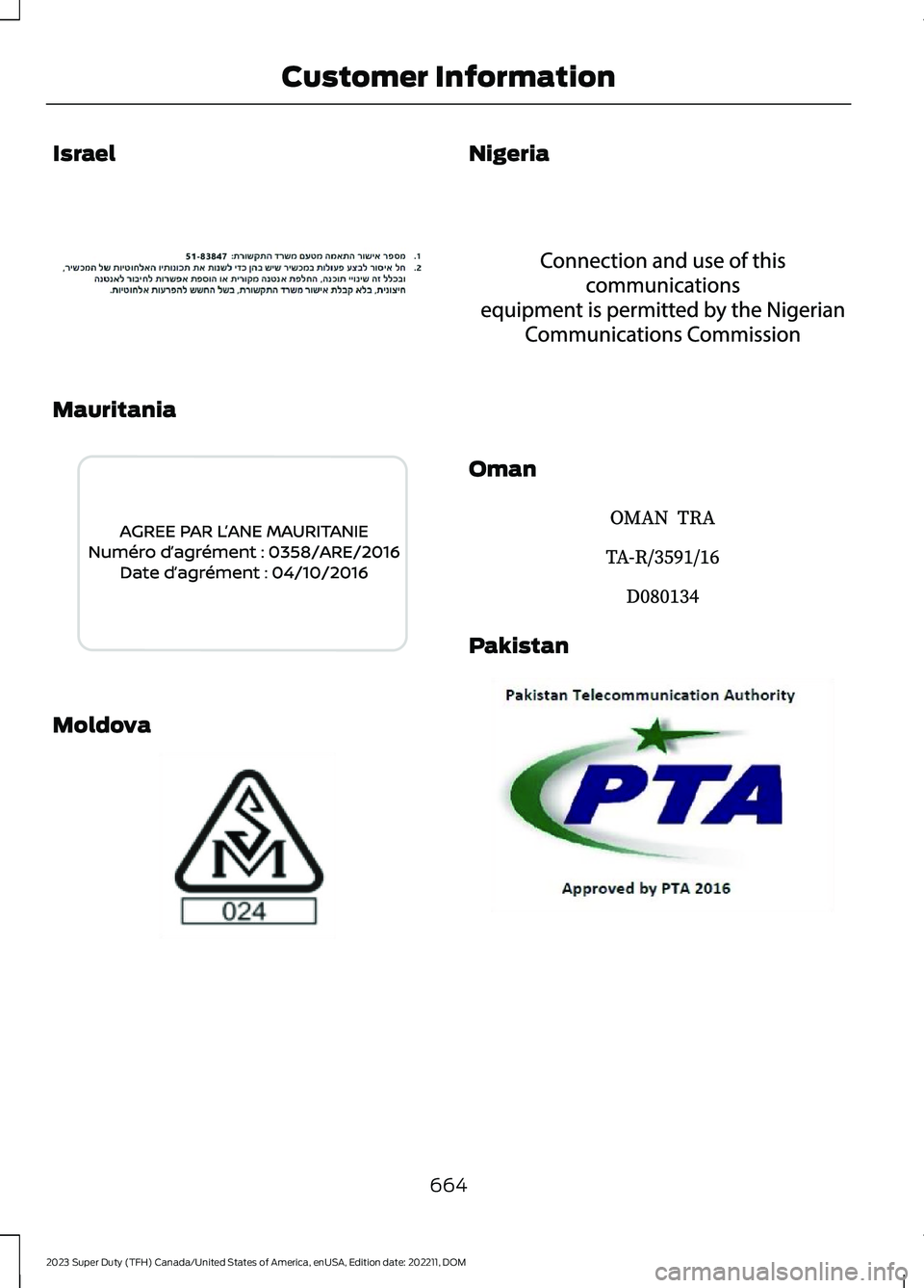 FORD SUPER DUTY 2023  Owners Manual Israel
Mauritania
Moldova
Nigeria
Oman
Pakistan
664
2023 Super Duty (TFH) Canada/United States of America, enUSA, Edition date: 202211, DOMCustomer InformationE382725  E337970  E337971  E337972  E3379