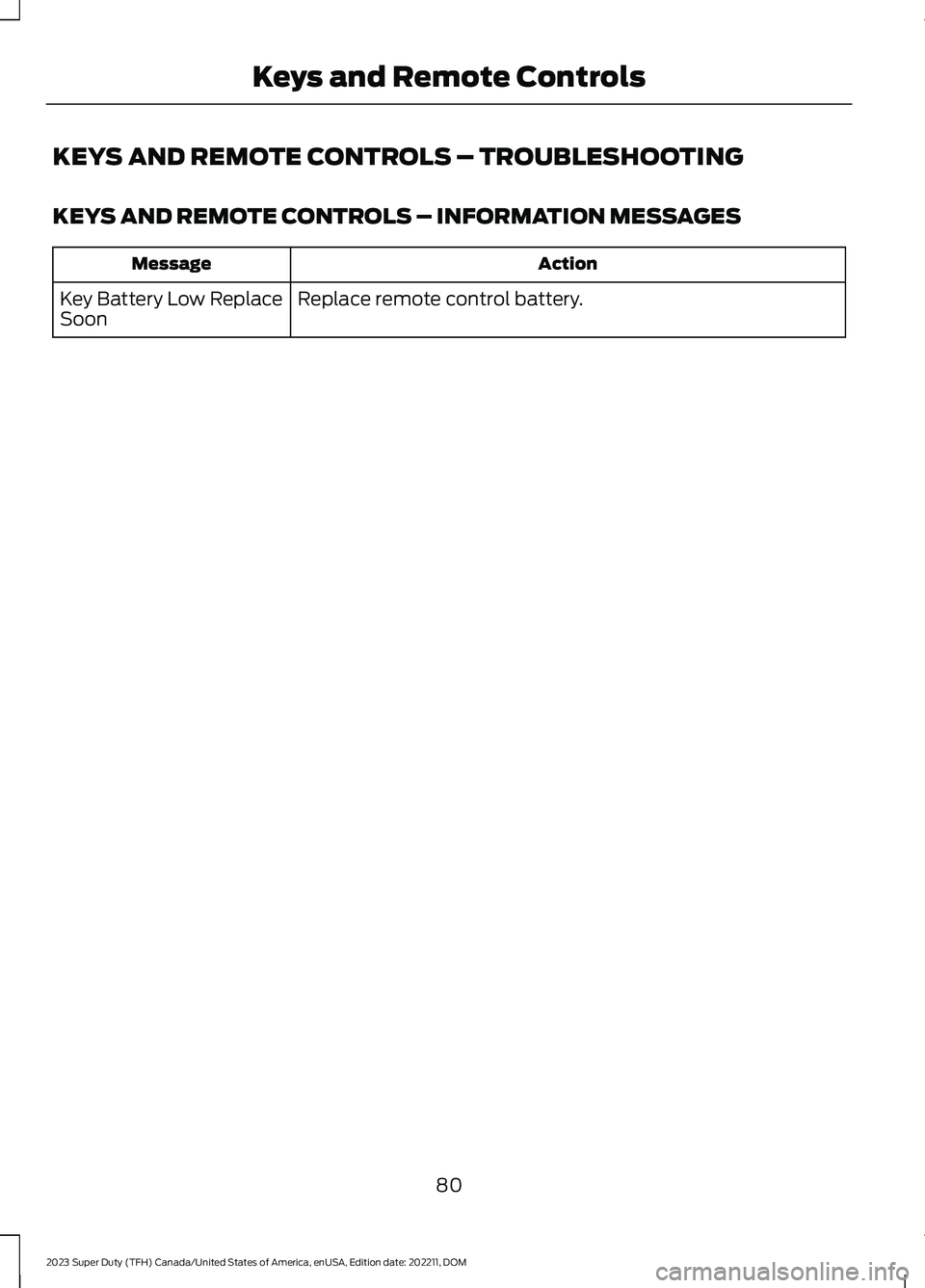 FORD SUPER DUTY 2023  Owners Manual KEYS AND REMOTE CONTROLS – TROUBLESHOOTING
KEYS AND REMOTE CONTROLS – INFORMATION MESSAGES
ActionMessage
Replace remote control battery.Key Battery Low ReplaceSoon
80
2023 Super Duty (TFH) Canada/