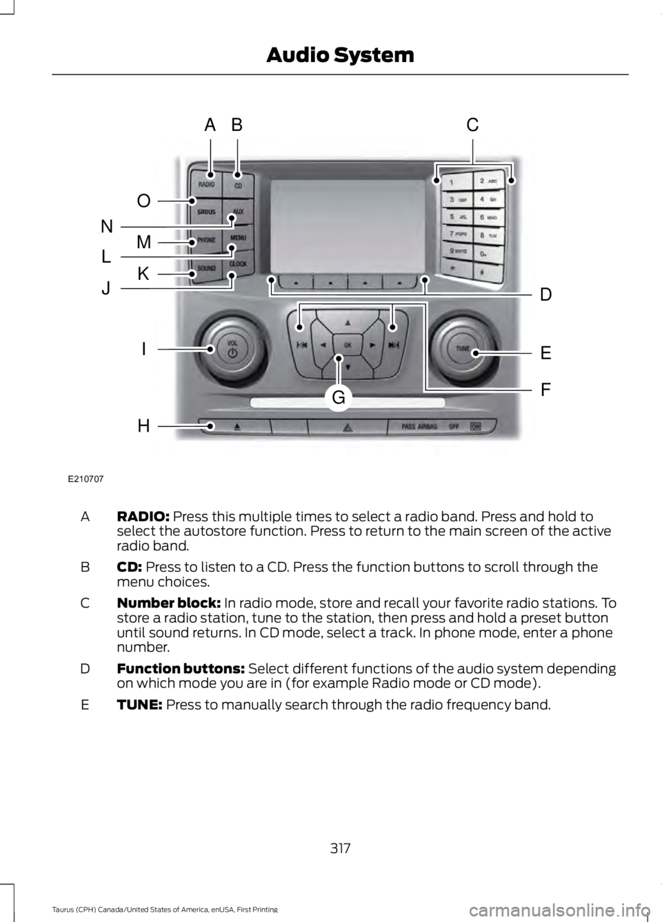 FORD TAURUS 2017  Owners Manual RADIO: Press this multiple times to select a radio band. Press and hold toselect the autostore function. Press to return to the main screen of the activeradio band.
A
CD: Press to listen to a CD. Pres
