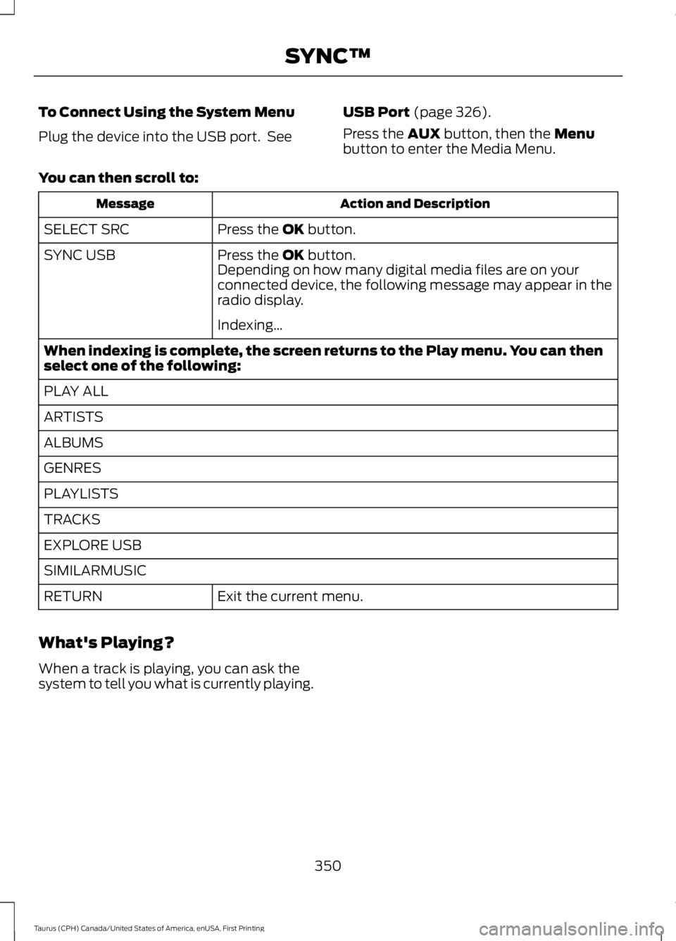 FORD TAURUS 2017  Owners Manual To Connect Using the System Menu
Plug the device into the USB port.  See
USB Port (page 326).
Press the AUX button, then the Menubutton to enter the Media Menu.
You can then scroll to:
Action and Desc