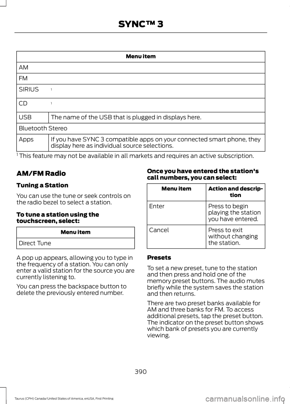 FORD TAURUS 2017 Owners Manual Menu item
AM
FM
1SIRIUS
1CD
The name of the USB that is plugged in displays here.USB
Bluetooth Stereo
If you have SYNC 3 compatible apps on your connected smart phone, theydisplay here as individual s FORD TAURUS 2017 Owners Manual Menu item
AM
FM
1SIRIUS
1CD
The name of the USB that is plugged in displays here.USB
Bluetooth Stereo
If you have SYNC 3 compatible apps on your connected smart phone, theydisplay here as individual s