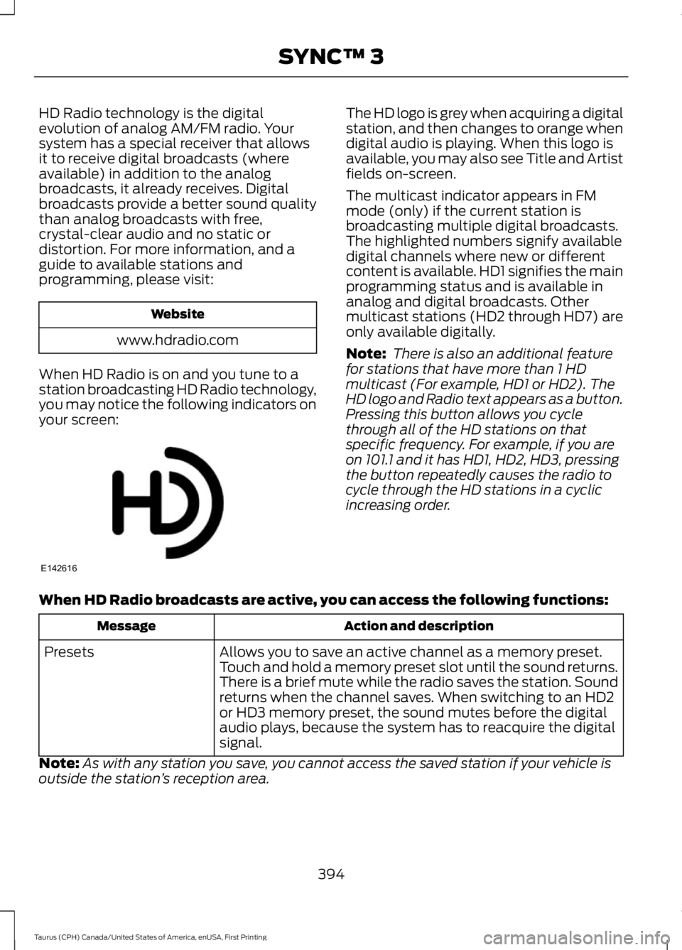 FORD TAURUS 2017 Owners Manual HD Radio technology is the digitalevolution of analog AM/FM radio. Yoursystem has a special receiver that allowsit to receive digital broadcasts (whereavailable) in addition to the analogbroadcasts, i FORD TAURUS 2017 Owners Manual HD Radio technology is the digitalevolution of analog AM/FM radio. Yoursystem has a special receiver that allowsit to receive digital broadcasts (whereavailable) in addition to the analogbroadcasts, i