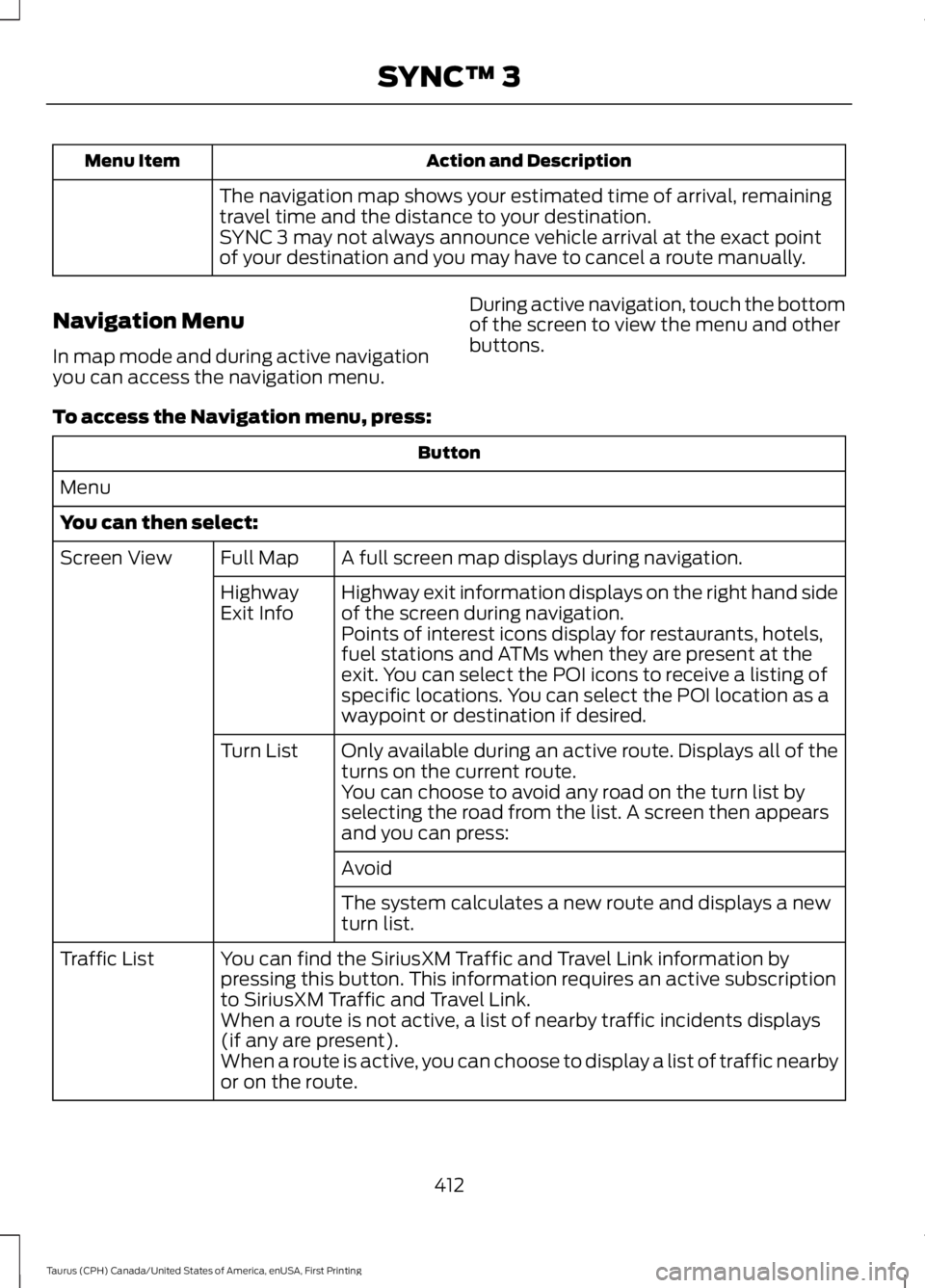 FORD TAURUS 2017 Owners Manual Action and DescriptionMenu Item
The navigation map shows your estimated time of arrival, remainingtravel time and the distance to your destination.SYNC 3 may not always announce vehicle arrival at the FORD TAURUS 2017 Owners Manual Action and DescriptionMenu Item
The navigation map shows your estimated time of arrival, remainingtravel time and the distance to your destination.SYNC 3 may not always announce vehicle arrival at the