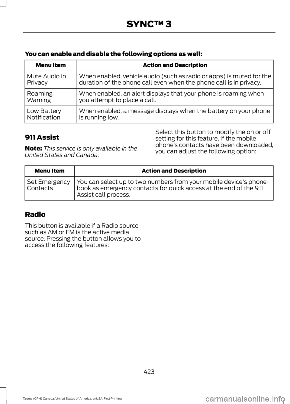 FORD TAURUS 2017 Owners Manual You can enable and disable the following options as well:
Action and DescriptionMenu Item
When enabled, vehicle audio (such as radio or apps) is muted for theduration of the phone call even when the p FORD TAURUS 2017 Owners Manual You can enable and disable the following options as well:
Action and DescriptionMenu Item
When enabled, vehicle audio (such as radio or apps) is muted for theduration of the phone call even when the p