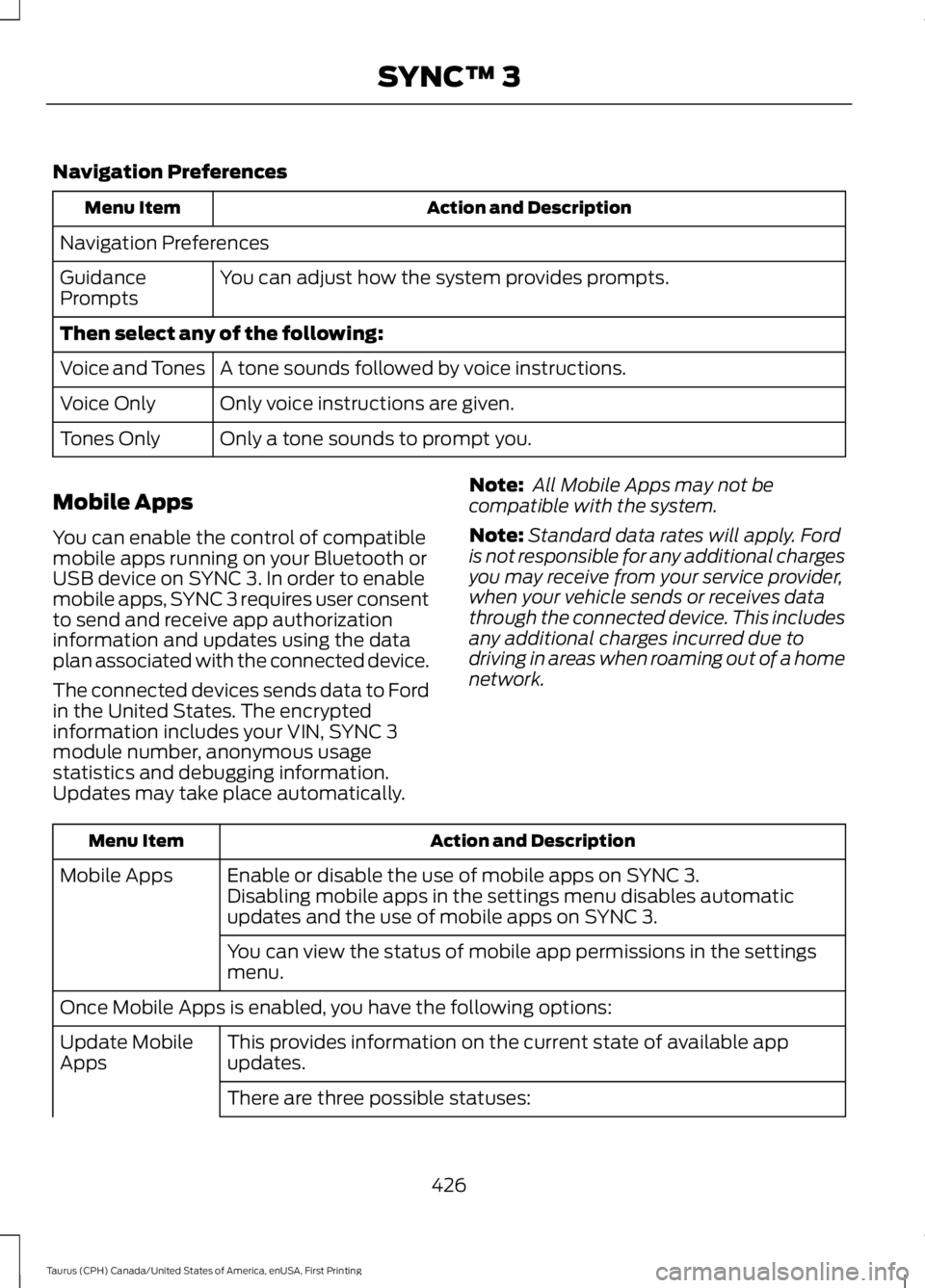 FORD TAURUS 2017 Owners Manual Navigation Preferences
Action and DescriptionMenu Item
Navigation Preferences
You can adjust how the system provides prompts.GuidancePrompts
Then select any of the following:
A tone sounds followed by FORD TAURUS 2017 Owners Manual Navigation Preferences
Action and DescriptionMenu Item
Navigation Preferences
You can adjust how the system provides prompts.GuidancePrompts
Then select any of the following:
A tone sounds followed by