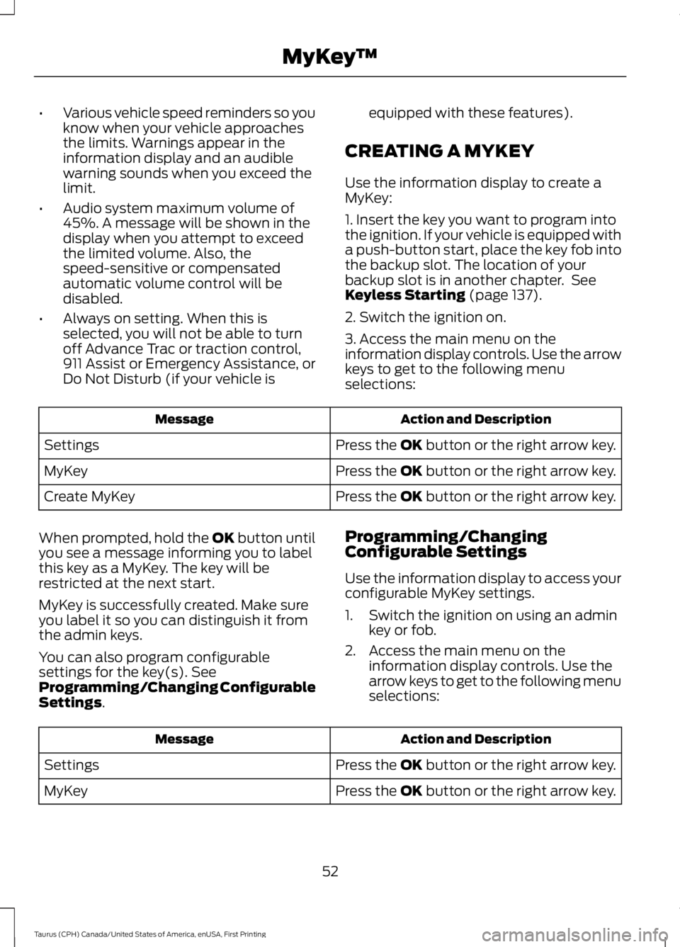 FORD TAURUS 2017 Owners Manual •Various vehicle speed reminders so youknow when your vehicle approachesthe limits. Warnings appear in theinformation display and an audiblewarning sounds when you exceed thelimit.
•Audio system m FORD TAURUS 2017 Owners Manual •Various vehicle speed reminders so youknow when your vehicle approachesthe limits. Warnings appear in theinformation display and an audiblewarning sounds when you exceed thelimit.
•Audio system m