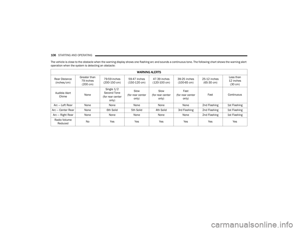 DODGE CHALLENGER 2021  Owners Manual 
106STARTING AND OPERATING  
The vehicle is close to the obstacle when the warning display shows one flashing arc and sounds a continuous tone. The following chart shows the warning alert 
operation w