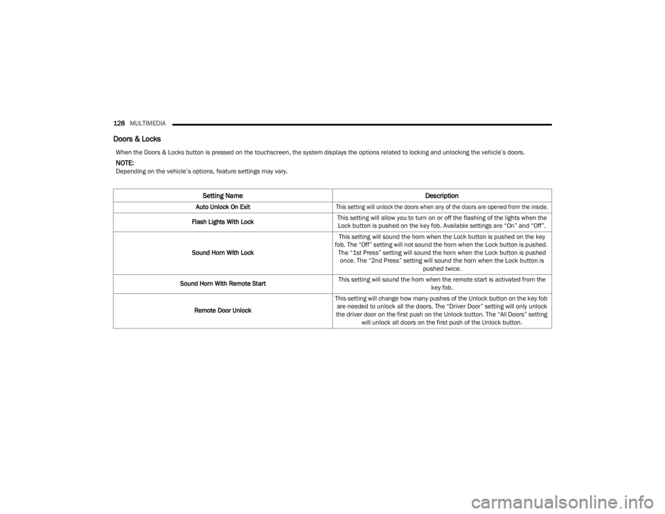 DODGE CHALLENGER 2021  Owners Manual 
128MULTIMEDIA  
Doors & Locks
When the Doors & Locks button is pressed on the touchscreen, the system displays the options related to locking and unlocking the vehicle’s doors.
NOTE:Depending on th