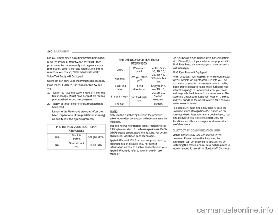 DODGE CHALLENGER 2021  Owners Manual 
160MULTIMEDIA  
Did You Know:  When providing a Voice Command, 
push the Phone button   and say “ Call”, then 
pronounce the name  exactly as it appears in your 
phonebook. When a contact has mul